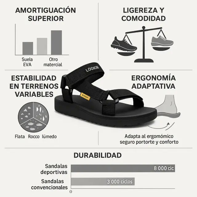 ¿Por qué funciona?