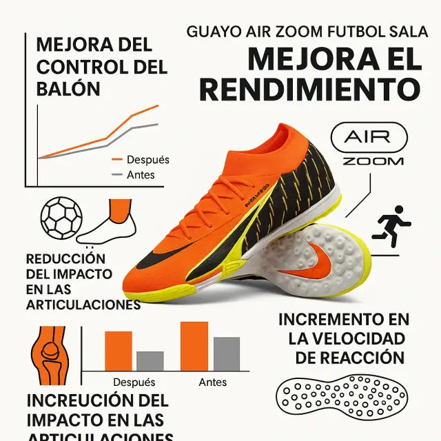 ¿Por qué funciona?